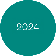 temp per il 2024