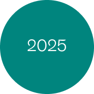 2025
