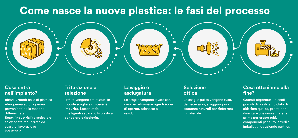 Aliplast"